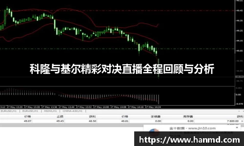 科隆与基尔精彩对决直播全程回顾与分析